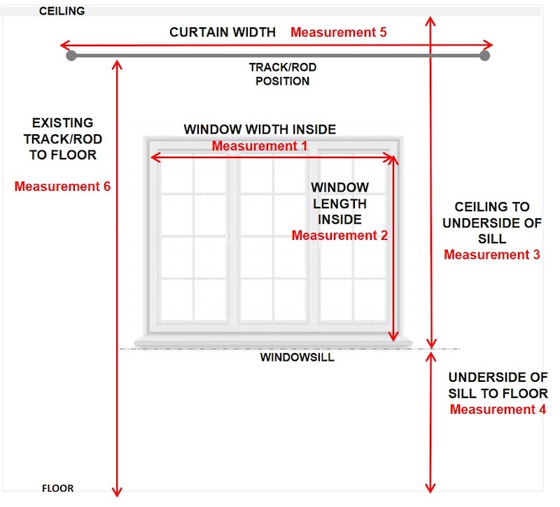 Measuring guide